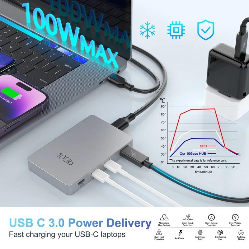 C Ÿ ŷ ̼, ȸ ˷̴ ձ, USB 3.2 Gen2, 10Gbps, 7-in-1, PD 100W  Ȯ, ٱ 